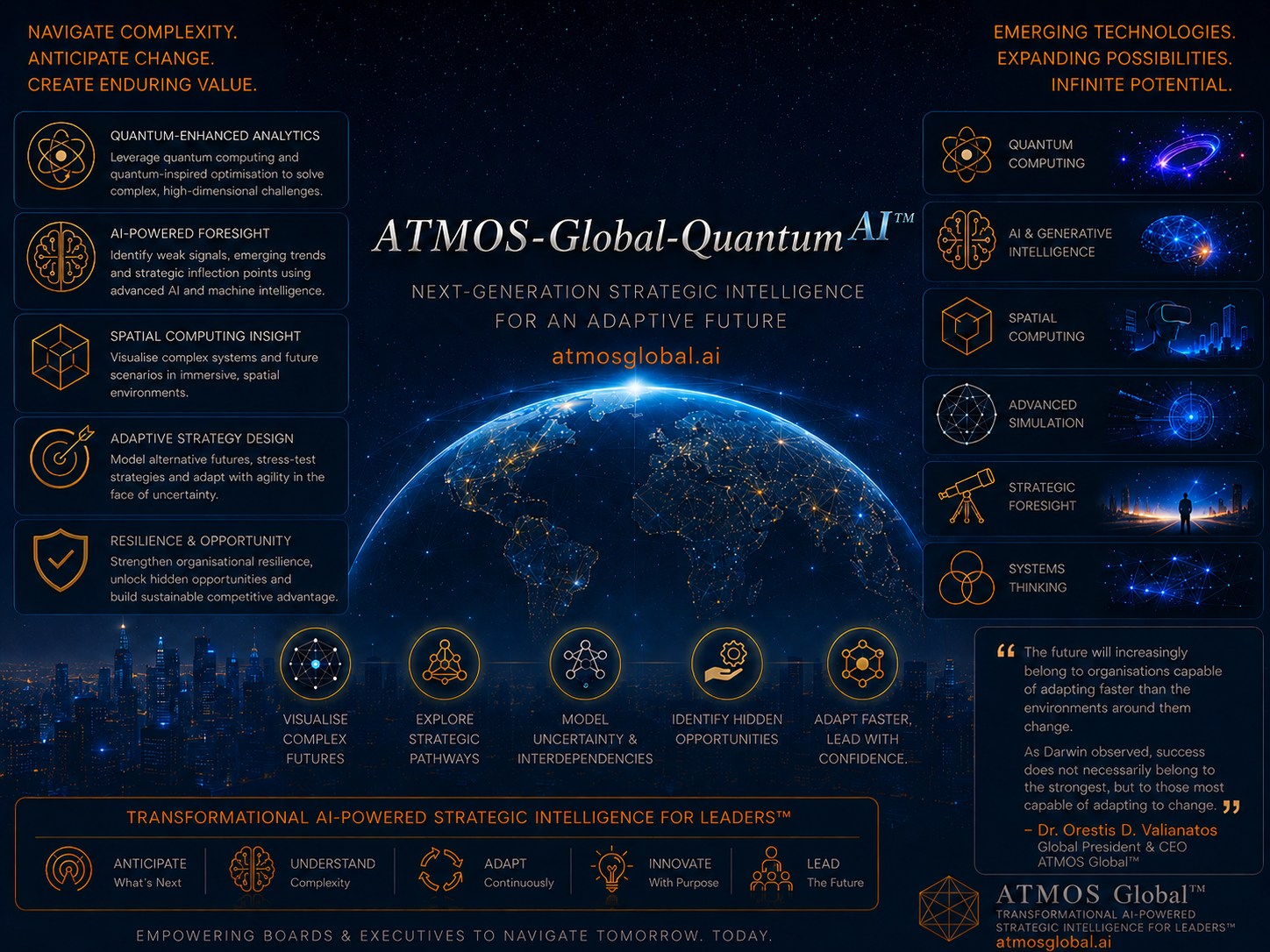 ATMOS Global QuantumAI