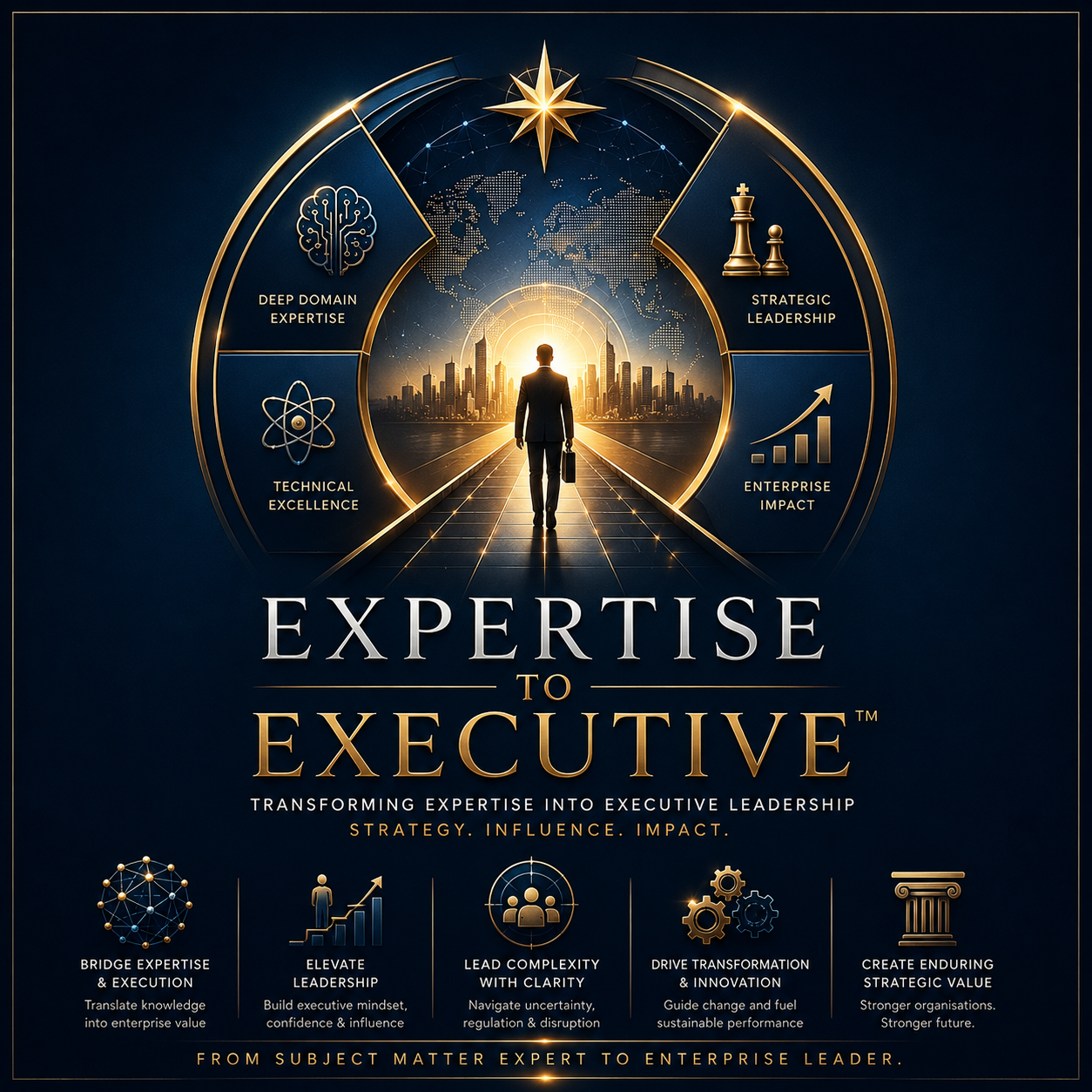 ATMOS Global Expertise to Executive